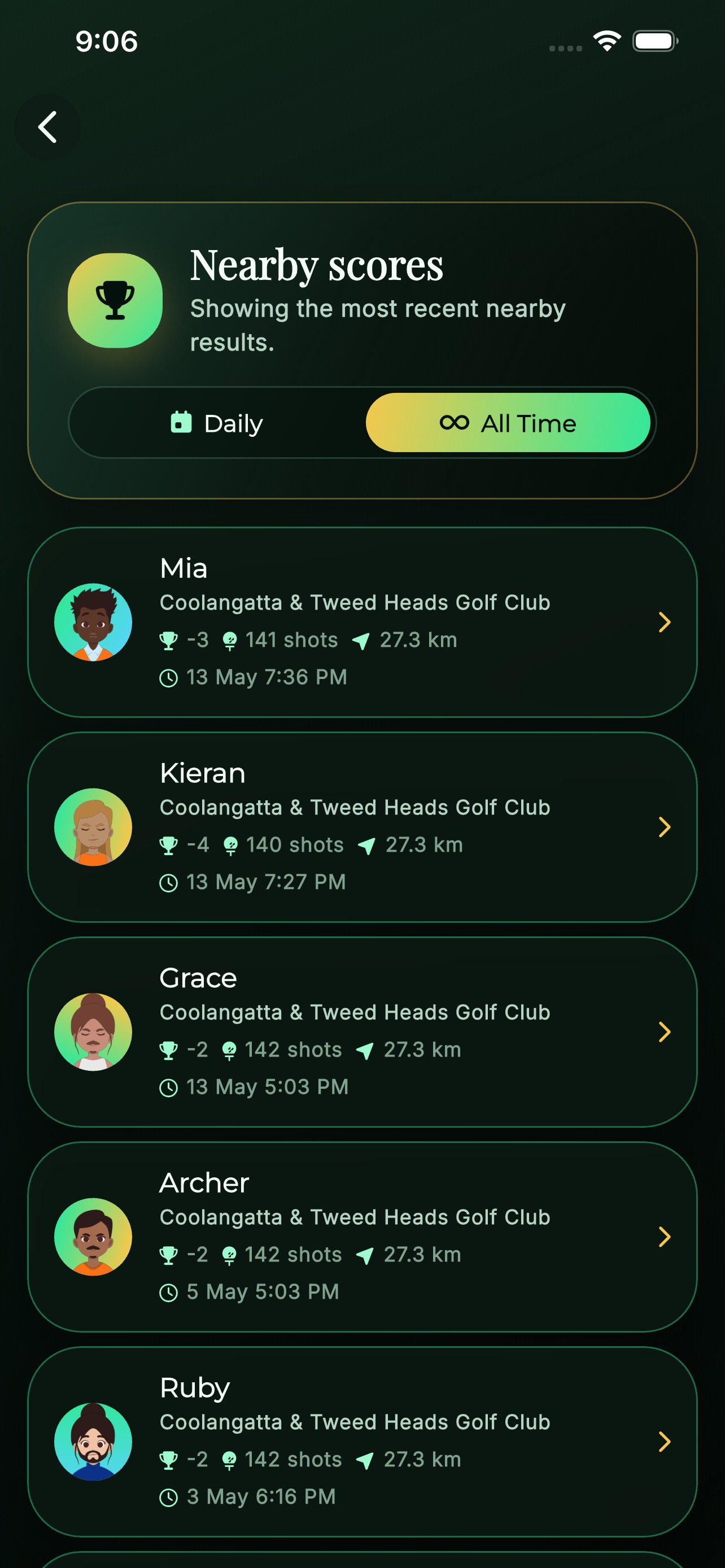 Local Golf nearby scores and local players